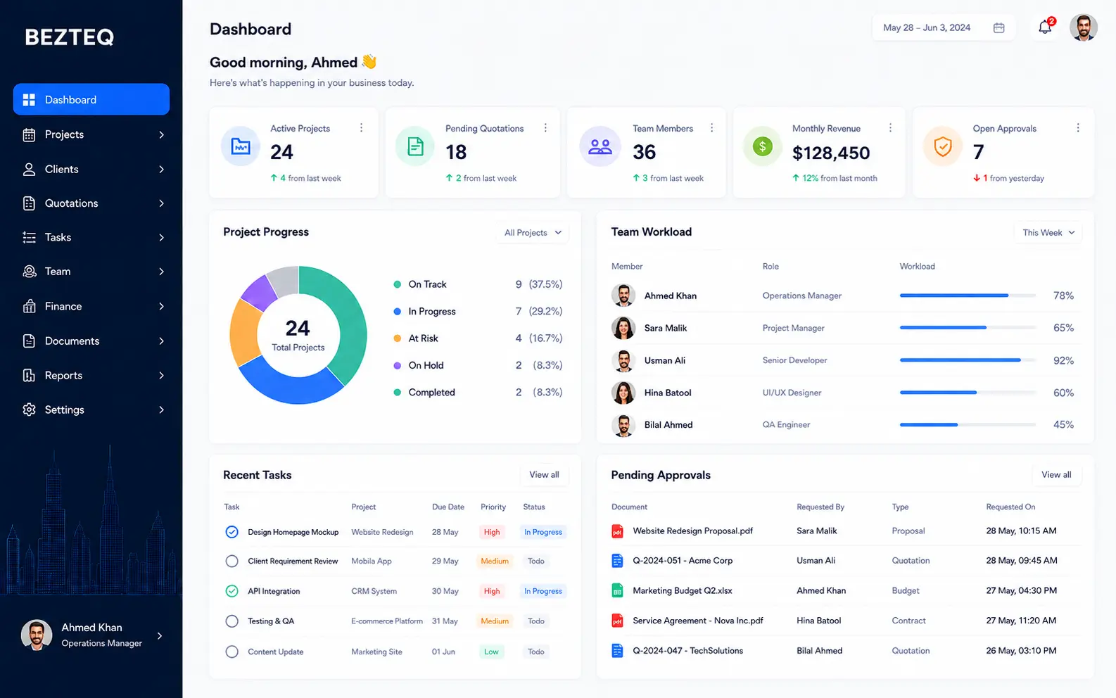 BEZTEQ custom internal business management software dashboard