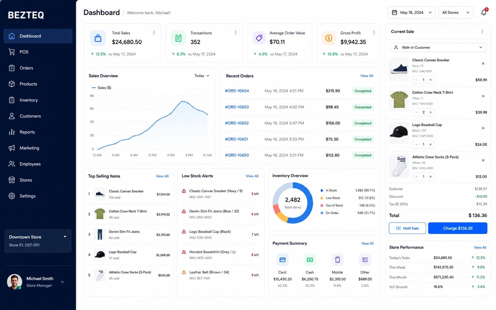BEZTEQ retail POS and inventory management software dashboard
