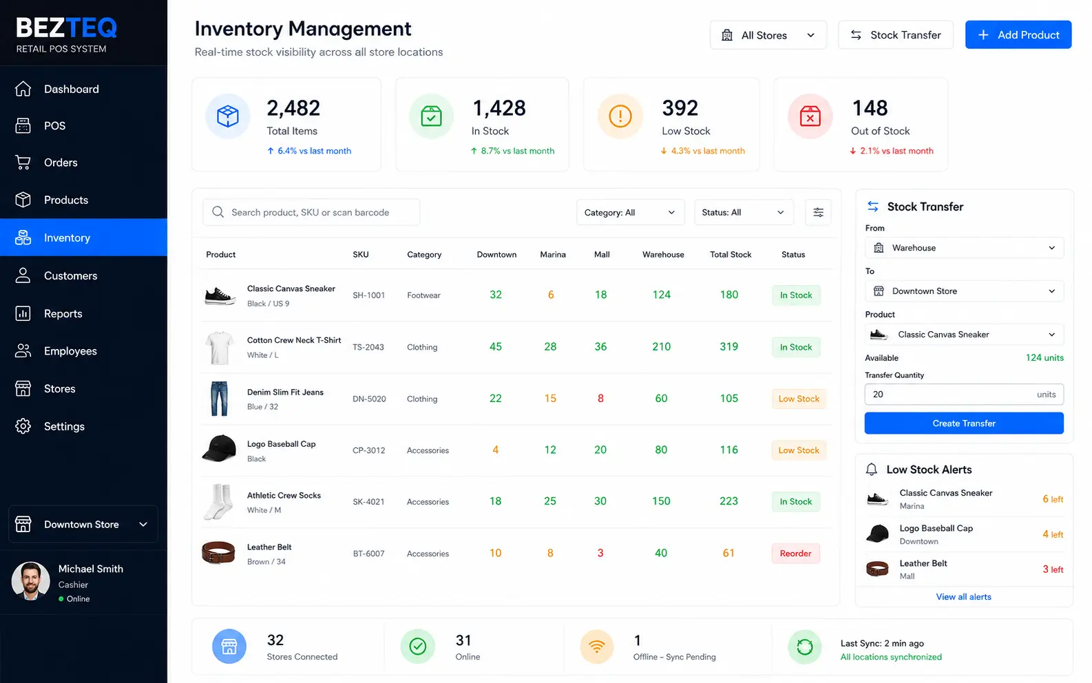 Retail inventory management interface